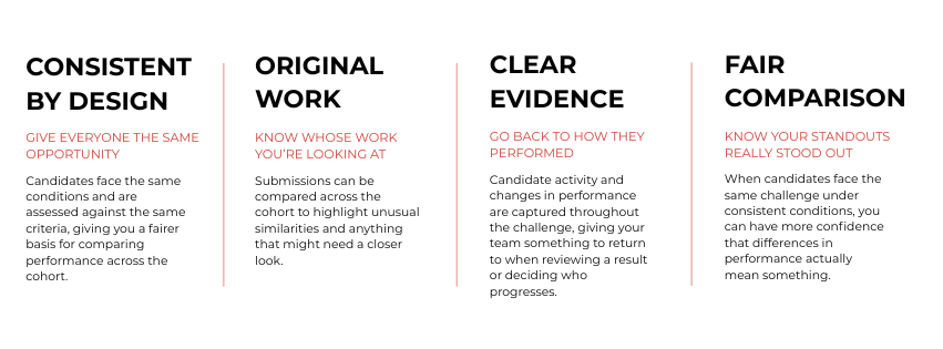 ASSESSMENT INTEGRITY (1)